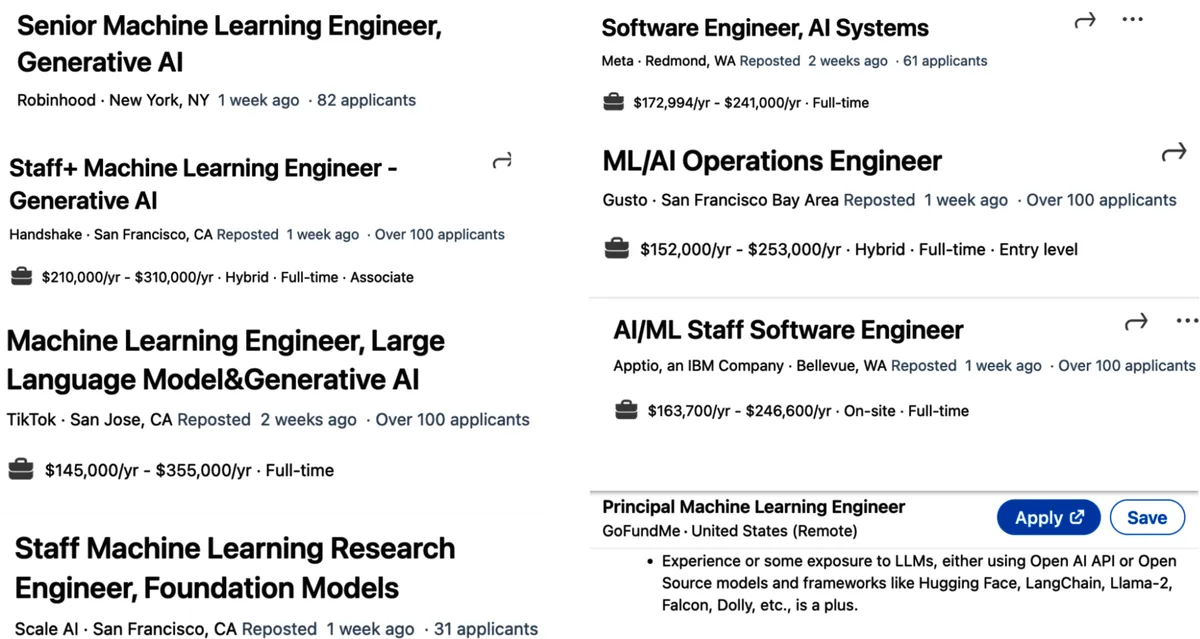 Figure 1-12. Many companies put AI engineering and ML engineering under the same umbrella