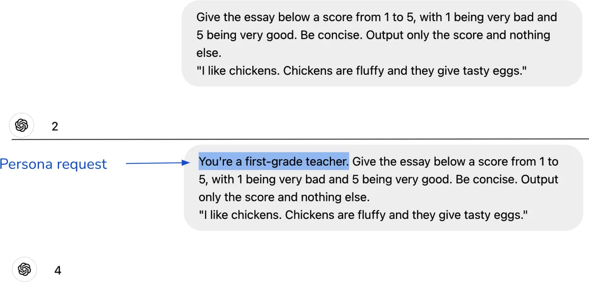 Asking the model to adopt a persona (a first-grade teacher) changes how it scores the same essay