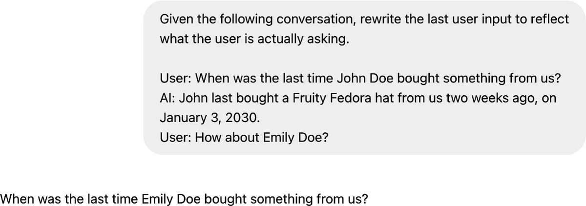 Query rewriting: a model resolves references like "his" using the conversation history before the query hits the retriever