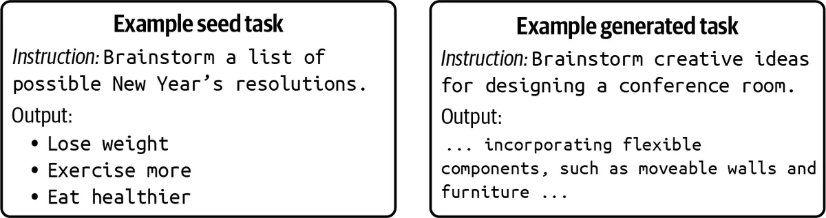 A seed task and a generated task from the Alpaca pipeline