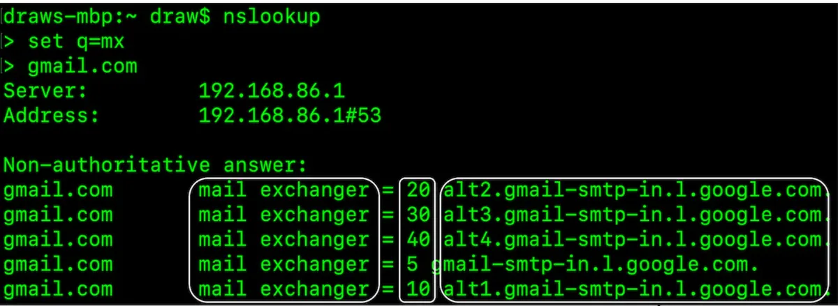 dns-lookup