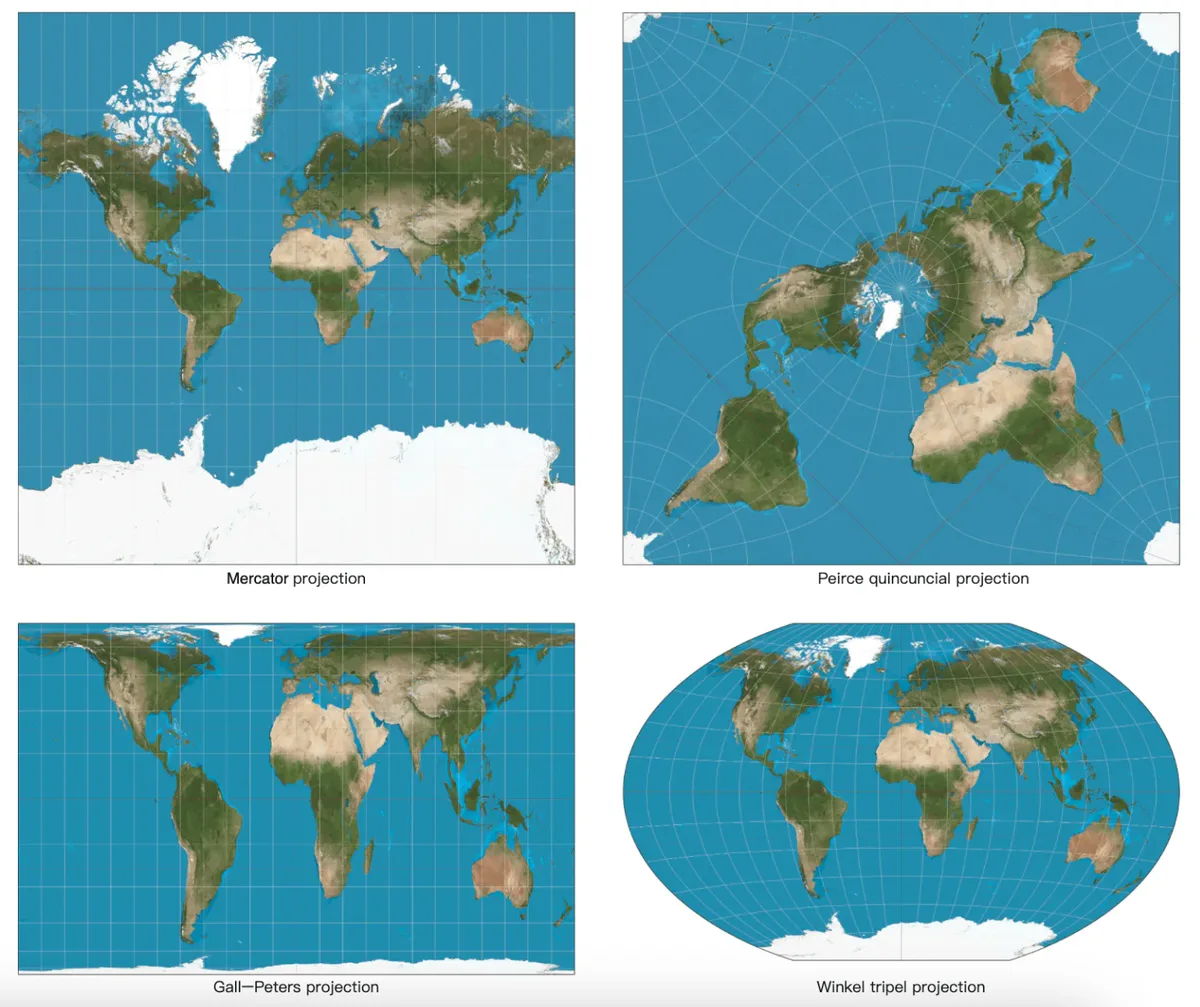 map-projections
