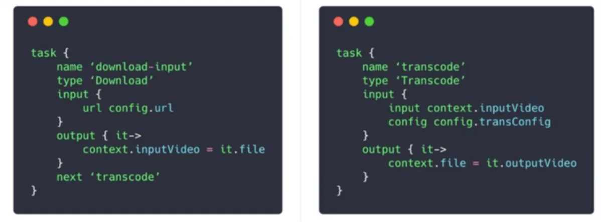 DAG Config